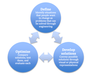 Screen Shot 2014-06-17 at 10.09.57 AM