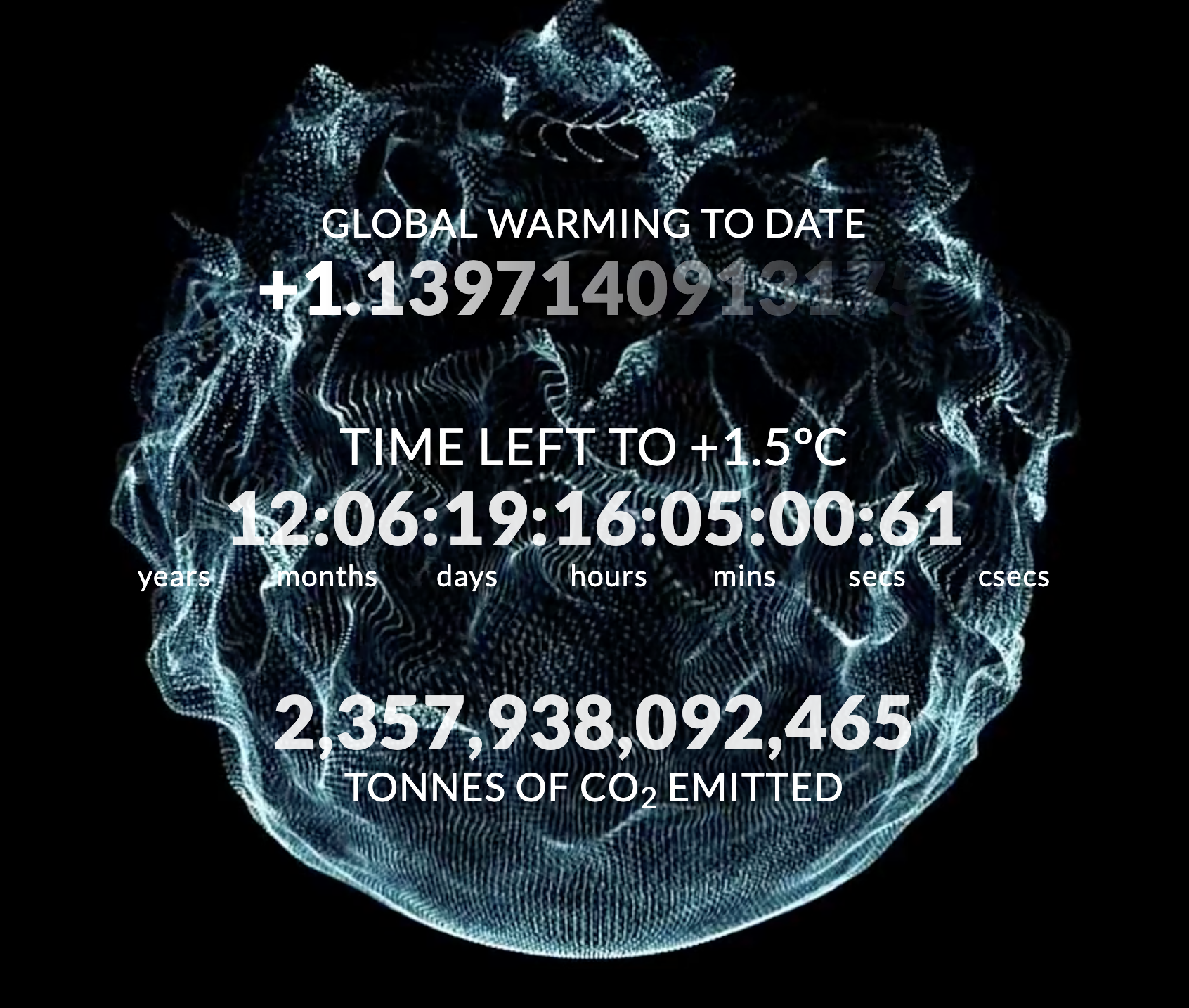Climate Clock – Science for All